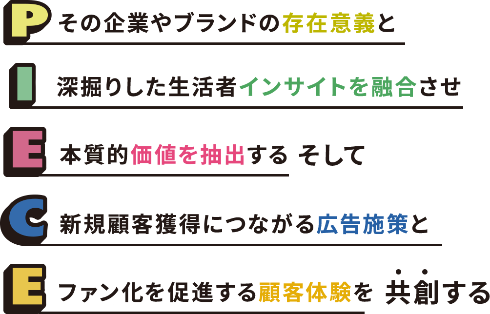 PIECE その企業やブランドの存在意義と深掘りした生活者インサイトを融合させ本質的価値を抽出する。そして新規顧客獲得につながる広告施策とファン化を促進する顧客体験を共創する