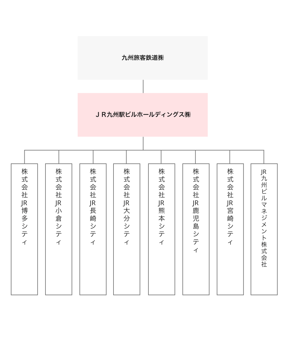0626-jrk-ekibiru-06.png