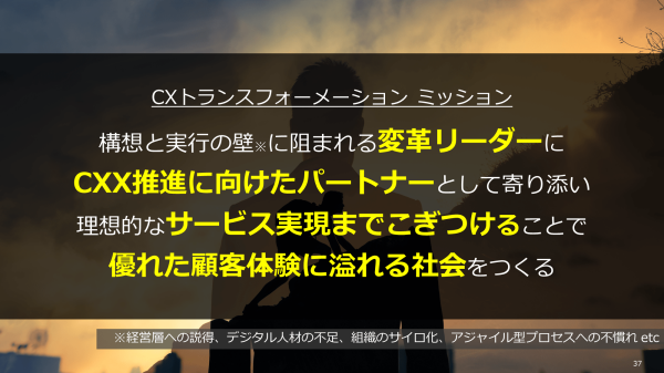 【CD】感動サービスが最高の顧客をつくる！ PR] 店舗DXの成功法則をサービス化 従業員・顧客の体験を向上