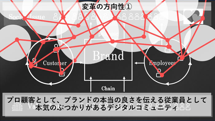 未開封Young living トランスフォーメーション 未開封Young living トランスフォーメーション 未開封Young living