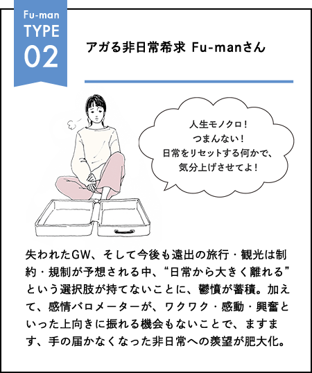 Fu-man TYPE 02 アガる非日常希求 Fu-manさん