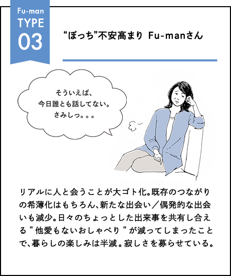 Fu-man TYPE 03 "ぼっち"不安高まり Fu-manさん