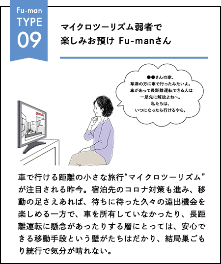 Fu-man TYPE 09 マイクロツーリズム弱者で楽しみお預け Fu-manさん
