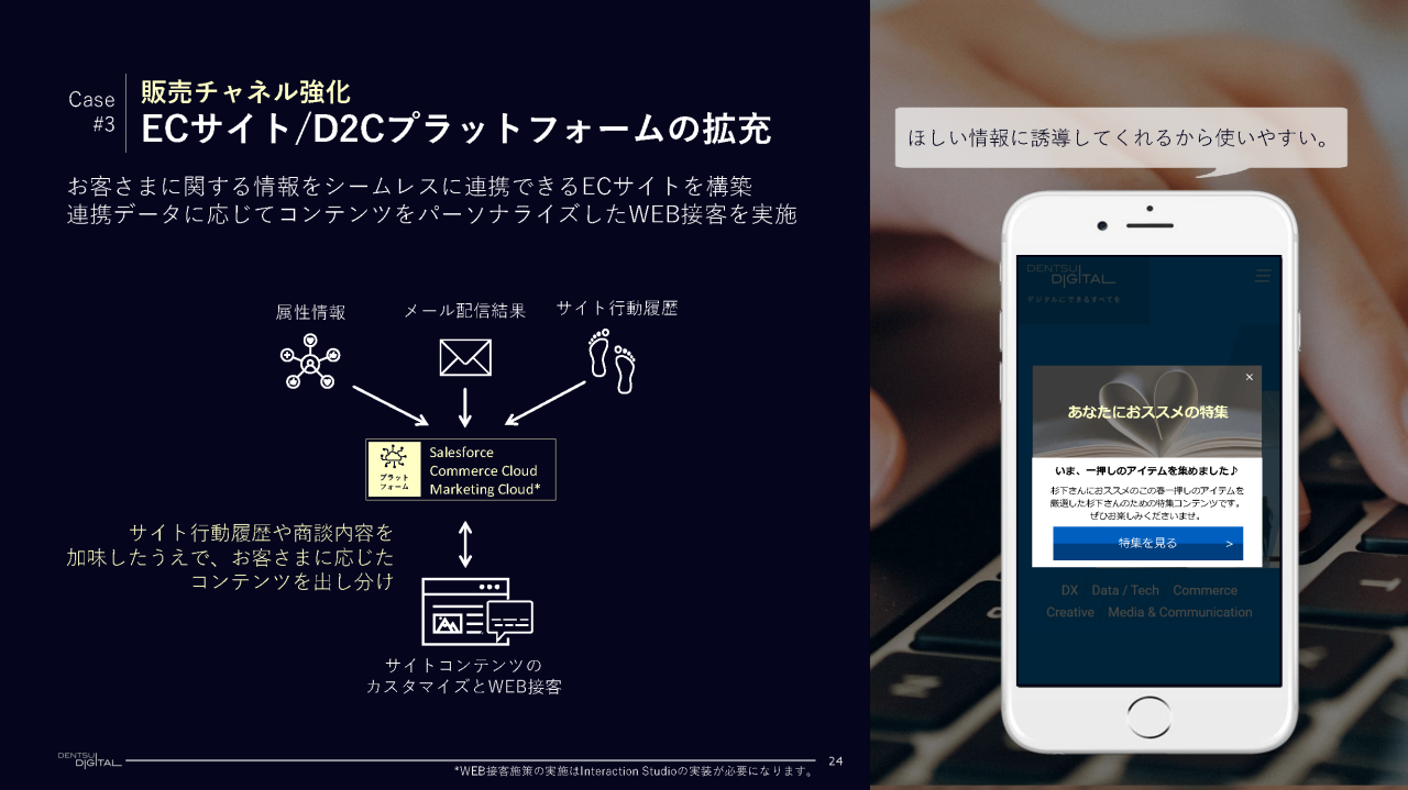 ケース3　販売チャネル強化　ECサイト／D2Cの拡充