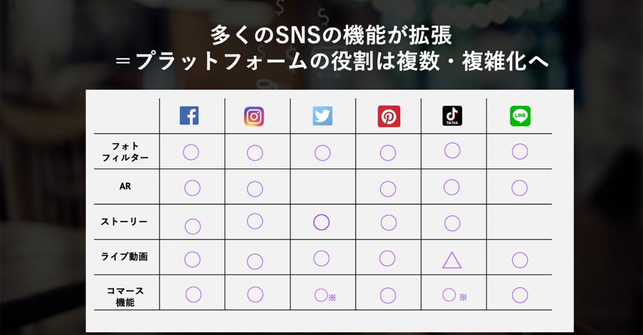図