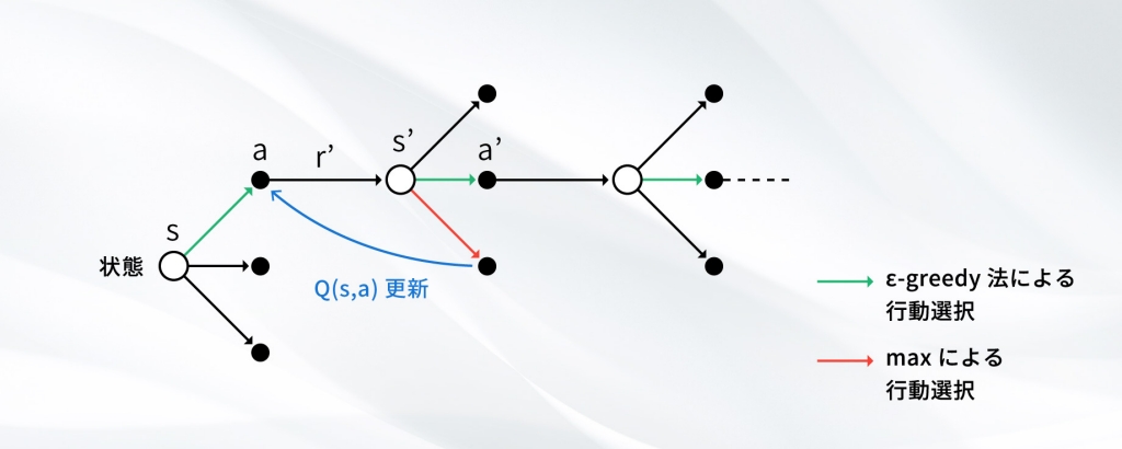 遺伝と環境: 人間行動遺伝学入門 | R. プロミン, Plomin,R
