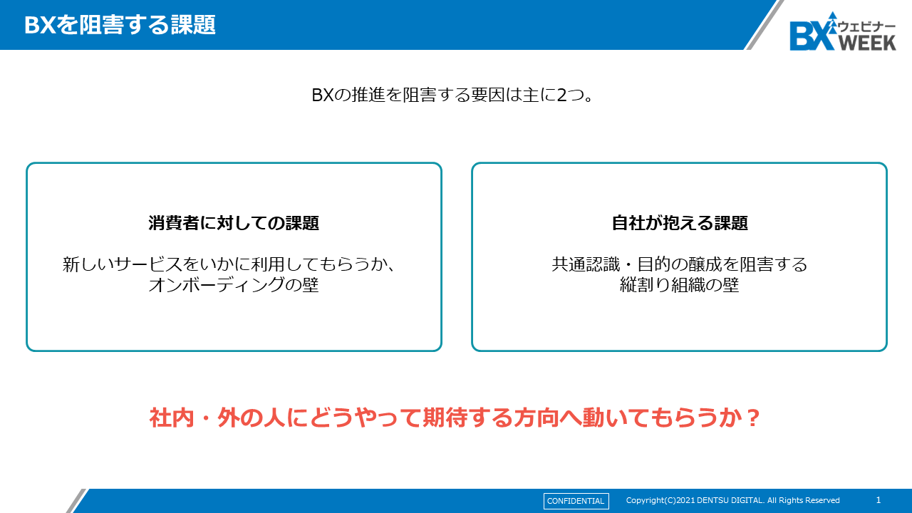 BXを阻害する課題