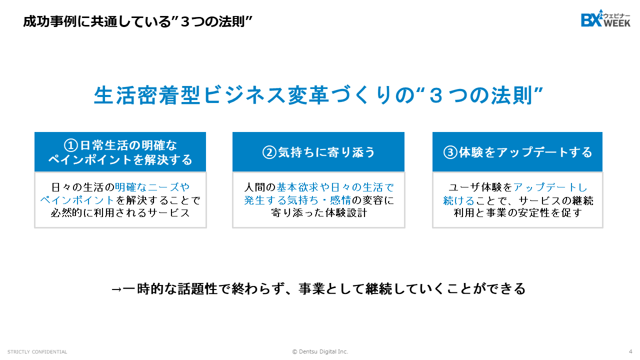 成功事例に共通している"3つの法則"