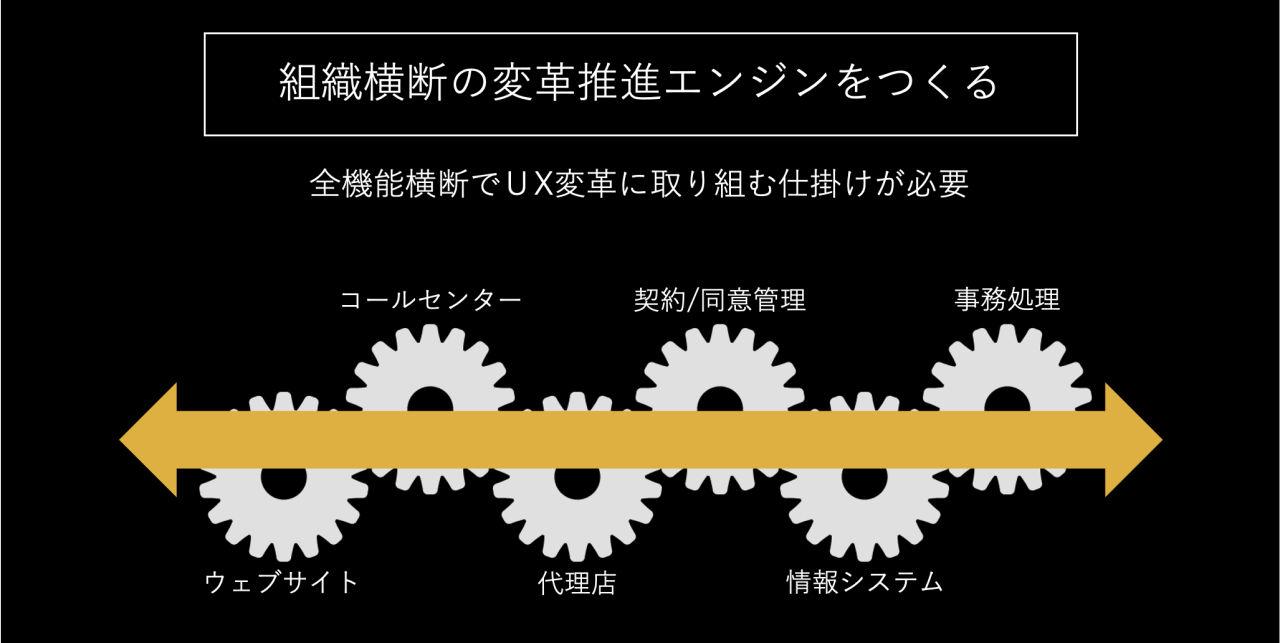 図