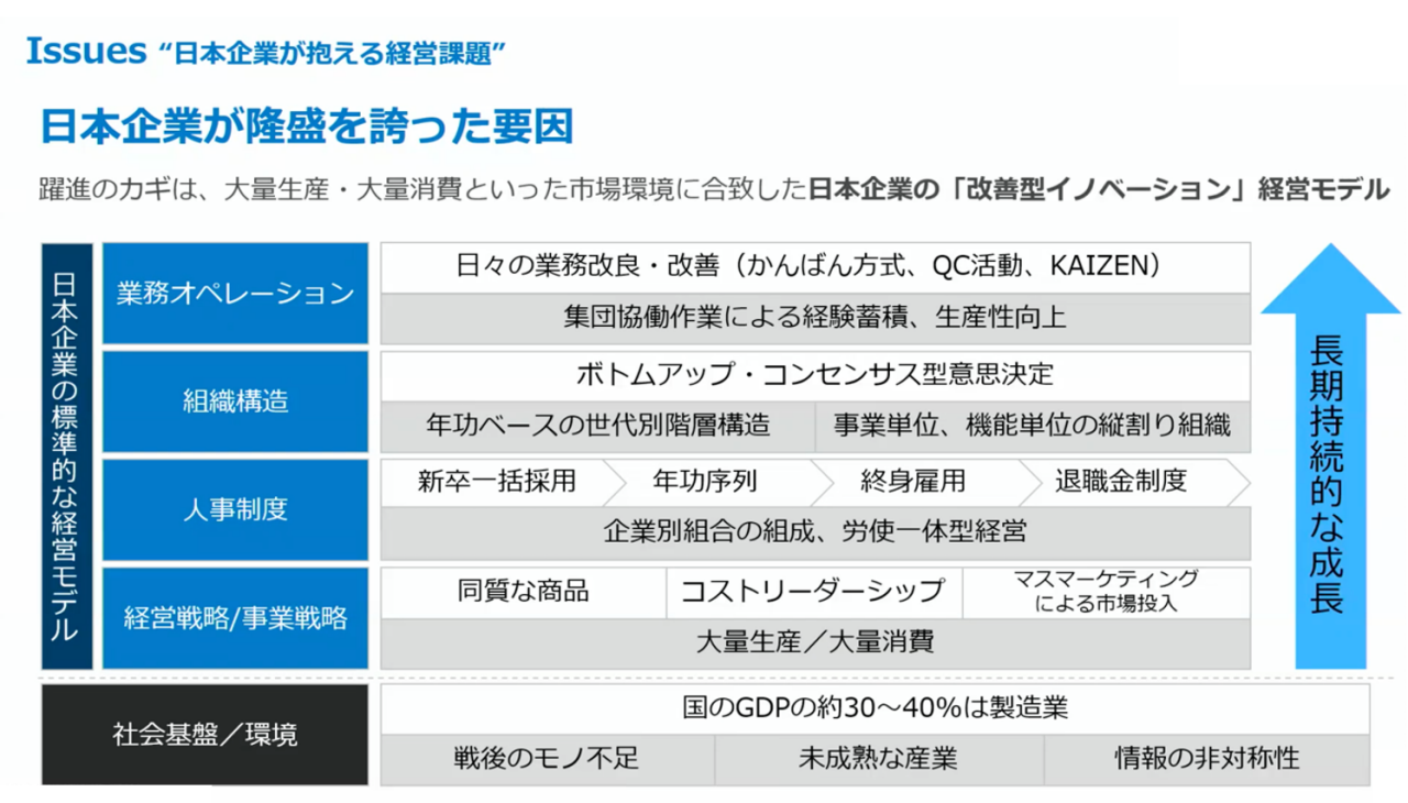 図