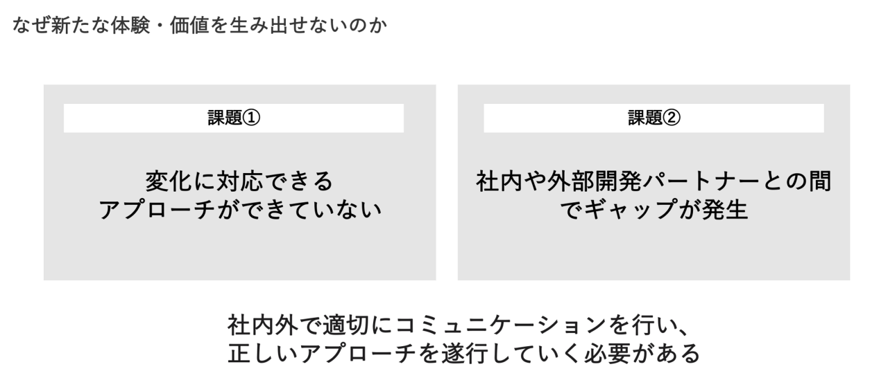 図