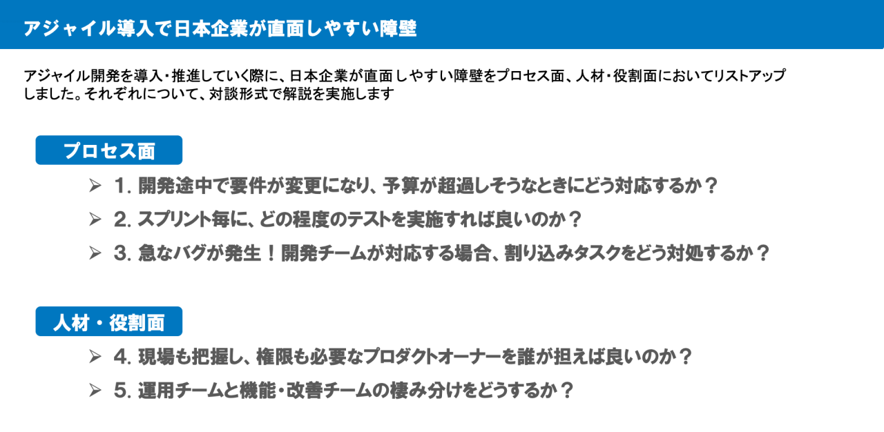 図
