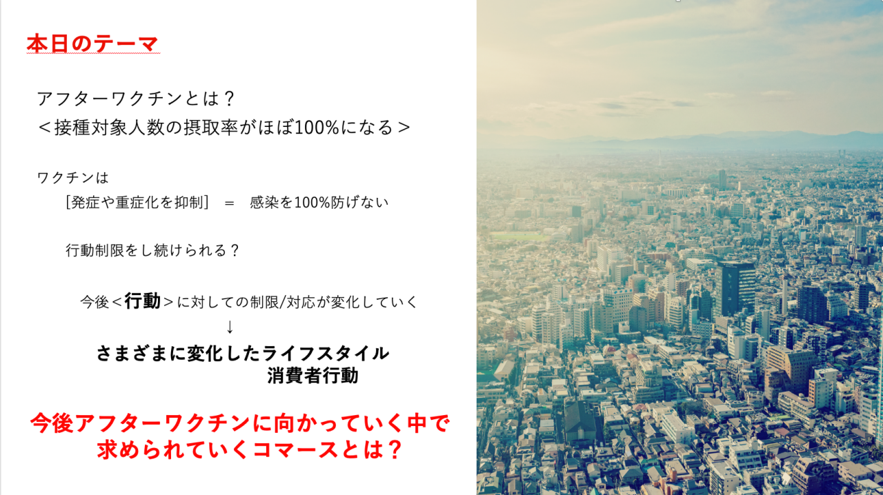 図