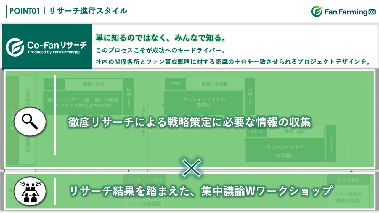 図