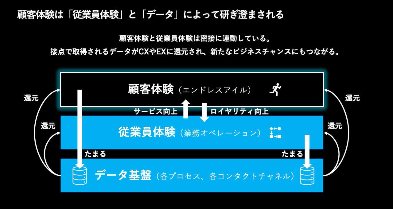 図