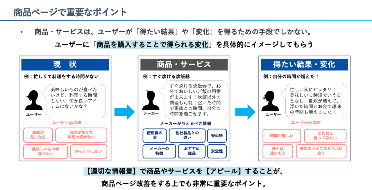 図