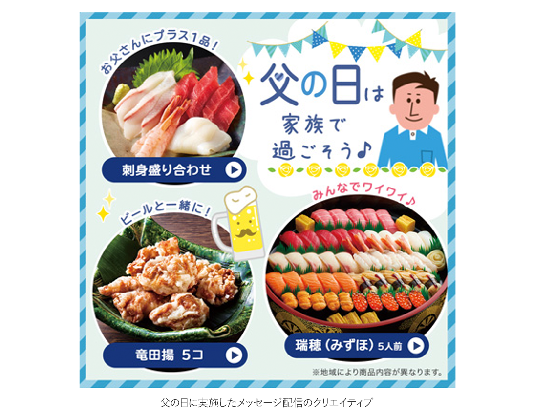 表示 - 父の日に実施したメッセージ配信のクリエイティブ