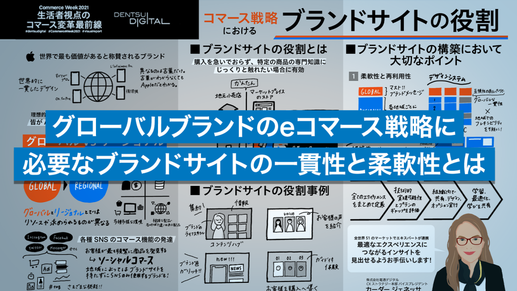 グローバルブランドのeコマース戦略に必要なブランドサイトの