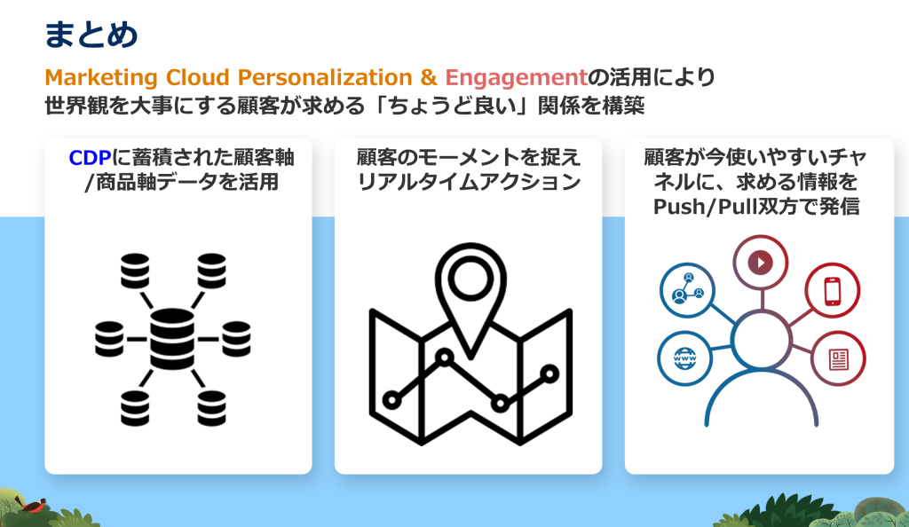 マーケティングテクノロジーは 世界観を消費する 生活者に対応できるか