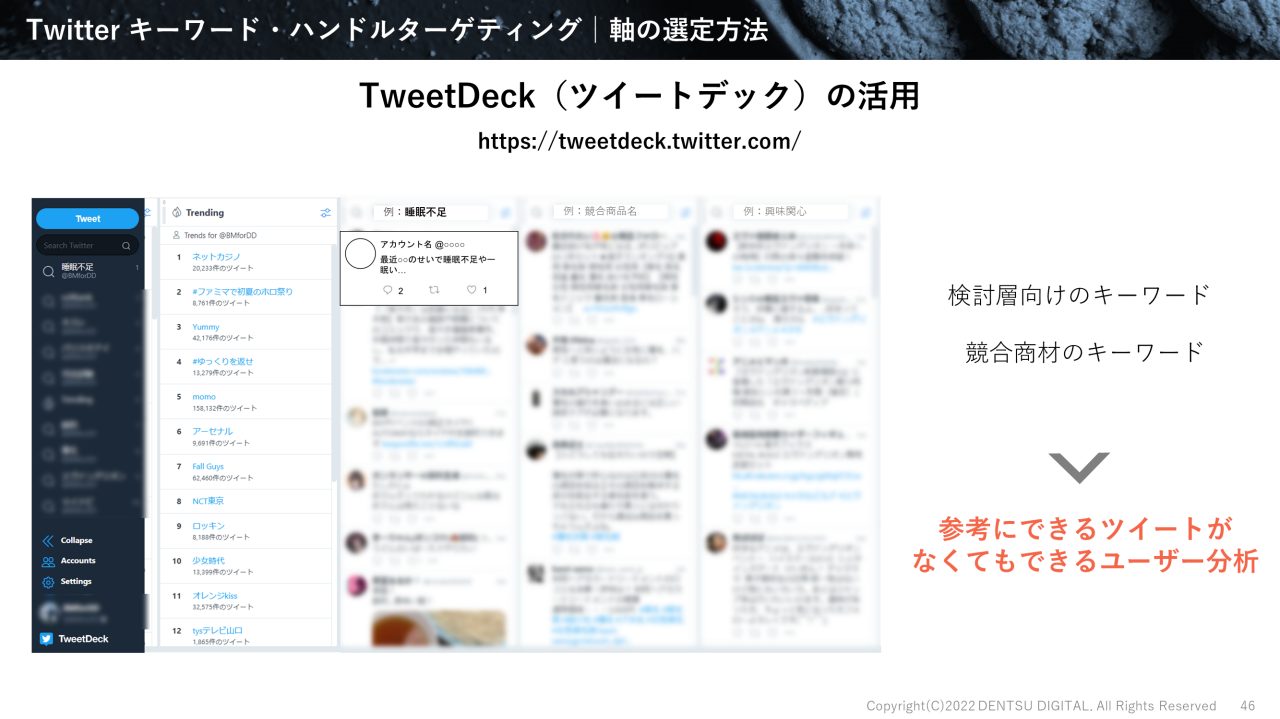 TweetDeckの画面