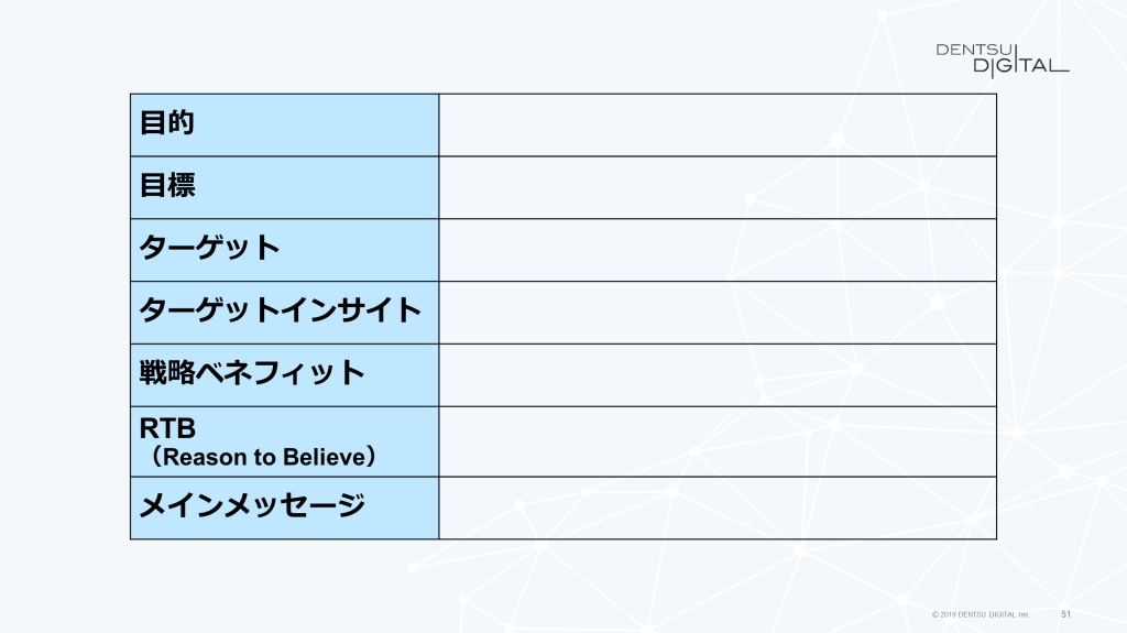 商品の強みを伝えるための基本のマーケティングフレームワークとは？