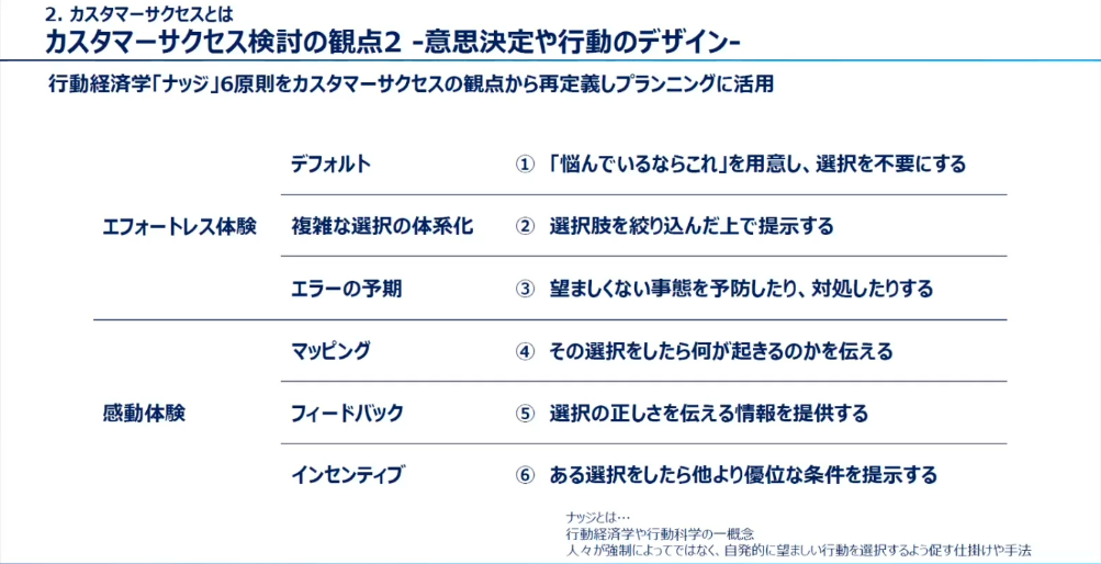 ナッジ6原則
