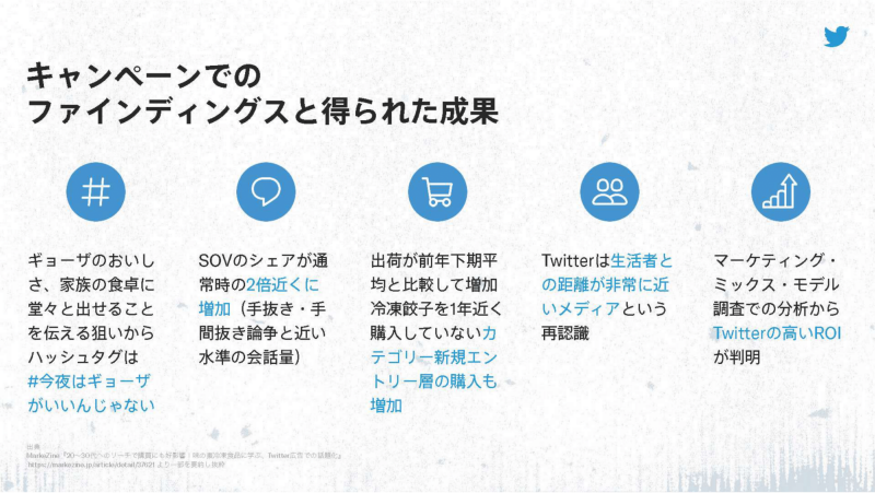 今、必要なマーケティング変革 ～顧客中心のDXによって社会や