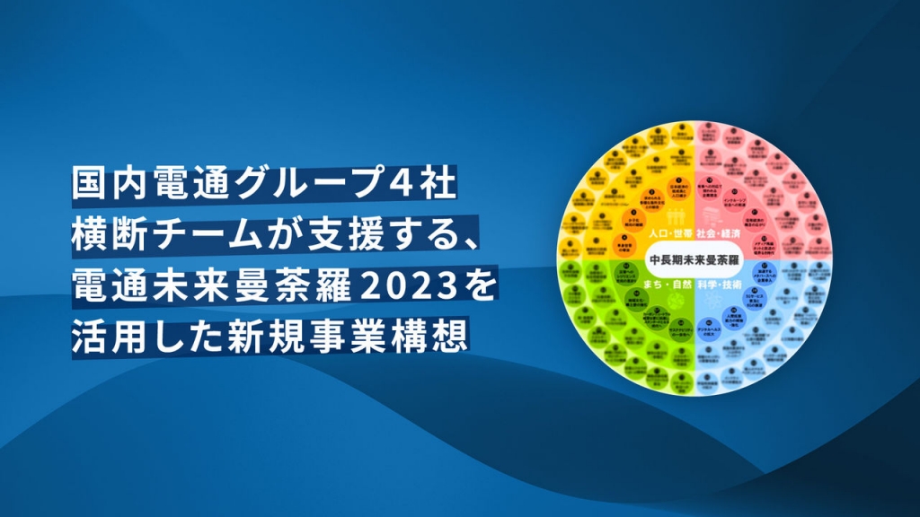 国内電通グループ4社横断チームが支援する、電通未来曼荼羅2023