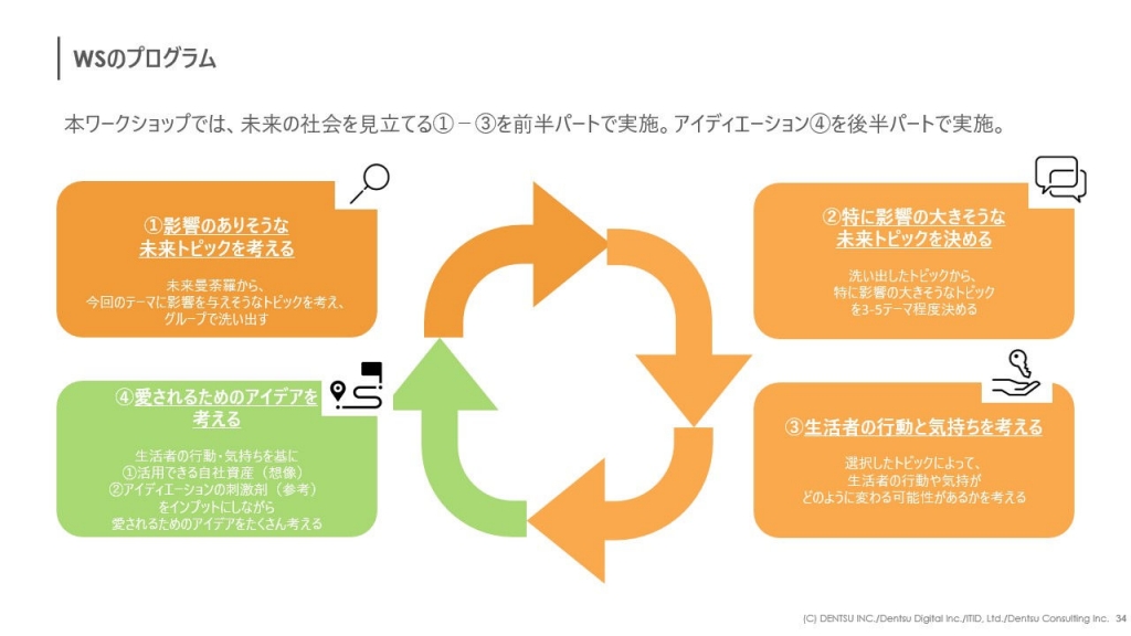 Amazon.co.jp: 越境協働の経営学: 組織と国の境界を越えた事業