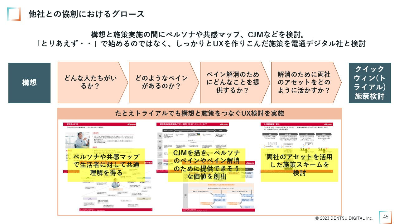 他社との協創におけるグロース