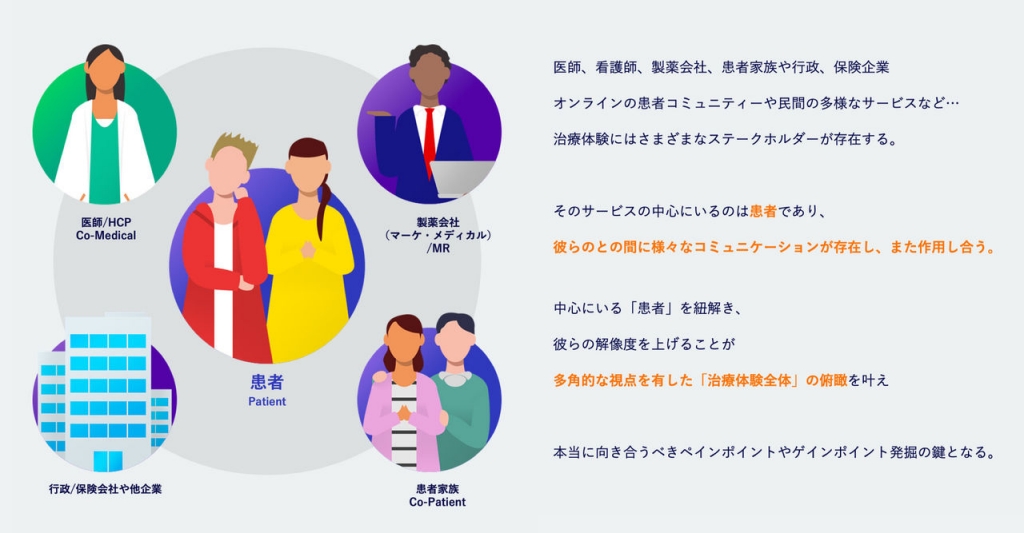 医療品質経営　—患者中心医療の意義と方法論 (医療経営士上級テキスト６) Amazon.co.jp: 医療経営士 - ビジネス関連: 本