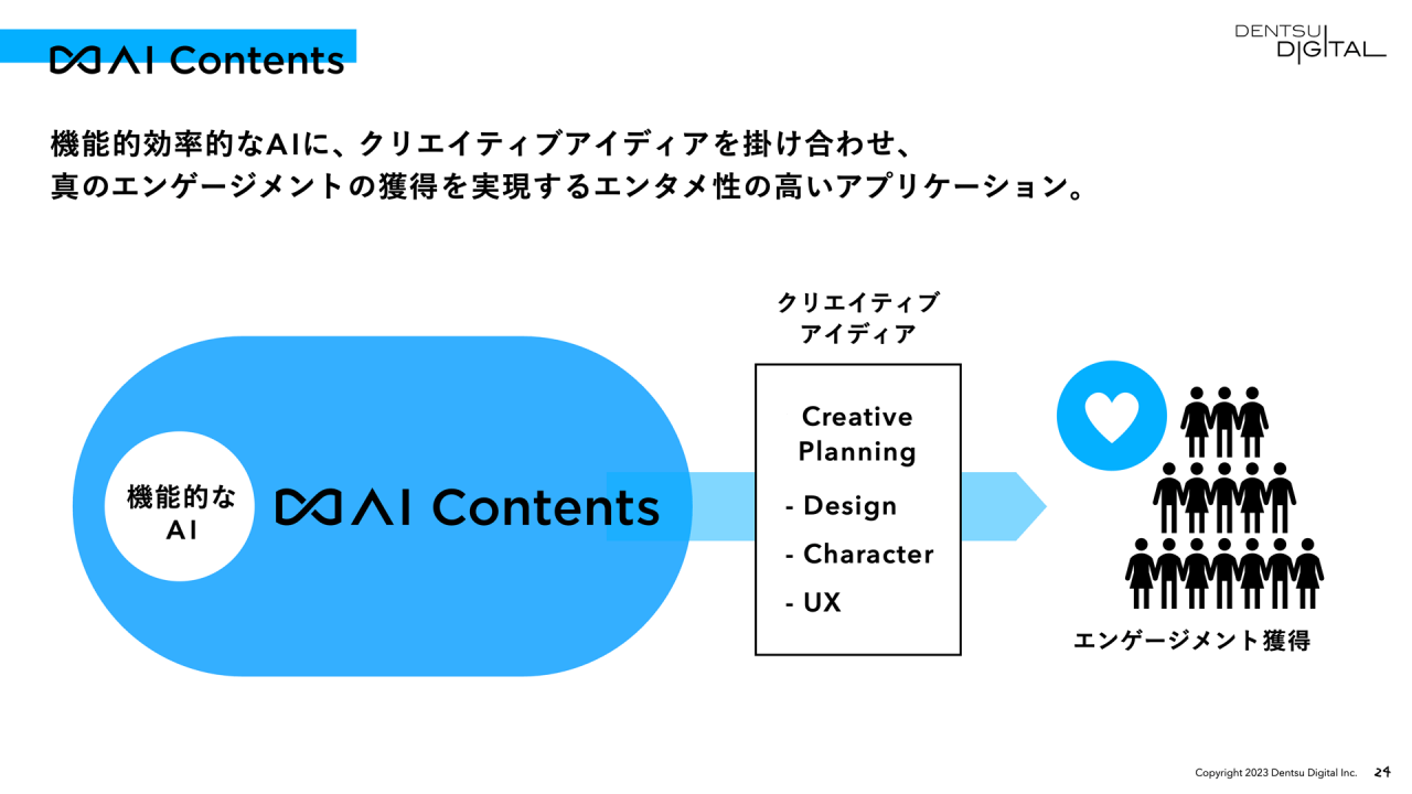 「∞AI Contents」特徴