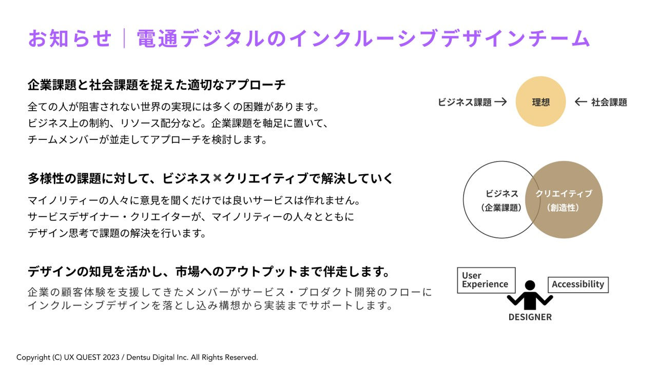 拡大画像:お知らせ 電通デジタルのインクルーシブデザインチームの図 企業課題と社会課題を捉えた適切なアプローチ:すべての人が阻害されない世界の実現には多くの困難があります。ビジネス上の制約、リリース配分など。企業課題を軸足に置いて、チームメンバーが並走してアプローチを検討します。 多様性の課題に対して、ビジネス×クリエイティブで解決していく:マイノリティーの人々に意見を聞くだけでは良いサービスは作れません。サービスデザイナー・クリエイターが、マイノリティーの人々とともにデザイン志向で課題の解決を行います。 デザインの知見を活かし、市場へのアウトプットまで伴走します。:企業の顧客体験を支援してきたメンバーがサービス・プロダクト開発のフローにインクルーシブデザインを落とし込み構想から実装までサポートします。 ビジネス課題 理想 社会課題 ビジネス（企業課題） クリエイティブ（創造性）