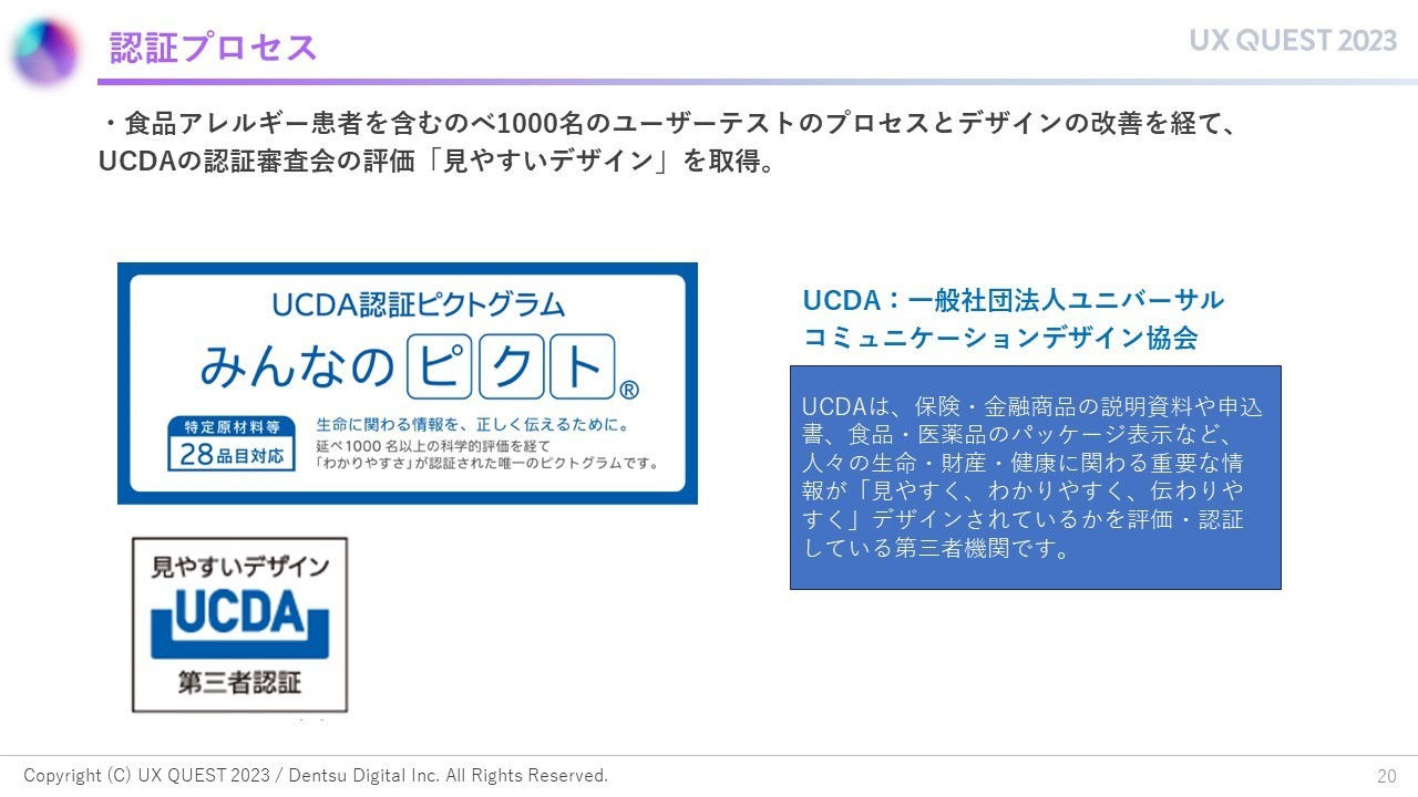 拡大画像:認証プロセスの図 食品アレルギー患者を含むのべ1000名のユーザーテストのプロセスとデザインの改善を経て、UCDAの認証審査会の評価「見やすいデザイン」を取得 UCDA認証ピクトグラム みんなのピクト® 特定原材料等28品目対応 生命にかかわる情報を、正しく伝えるために。 延べ1000名以上の科学的評価を経て「わかりやすさ」が認証された唯一のピクトグラムです。 UCDA:一般社団法人ユニバーサルコミュニケーションデザイン協会 UCDAは、保険・金融商品の説明資料や申込書、食品・医薬品のパッケージ表示など、人々の生命・財産・健康に関わる重要な情報が「見やすく、わかりやすく、伝わりやすく」デザインされているかを評価・認証している第三者機関です。