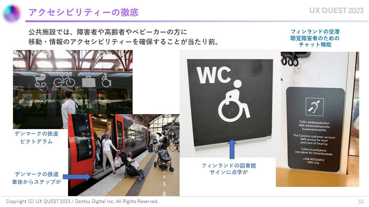 拡大画像:アクセシビリティーの徹底の図 公共施設では、障碍者や高齢者やベビーカーの方に移動・情報のアクセシビリティーを確保することが当たり前 デンマークの鉄道:ピクトグラム、車体からステップが フィンランドの図書館:サインに点字が フィンランドの空港:聴覚障碍者のためのチャット機能