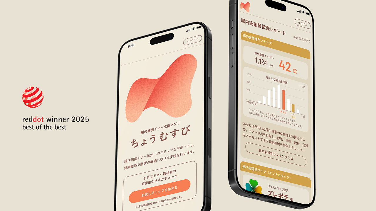 アワードロゴと腸内細菌ドナー支援アプリ「ちょうむすび」のイメージ画像です