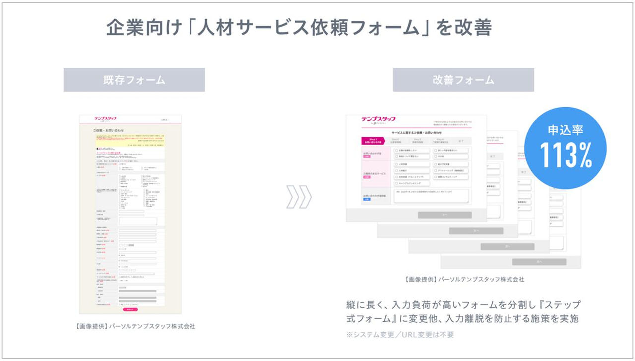 企業向け「人材サービス依頼フォーム」を改善