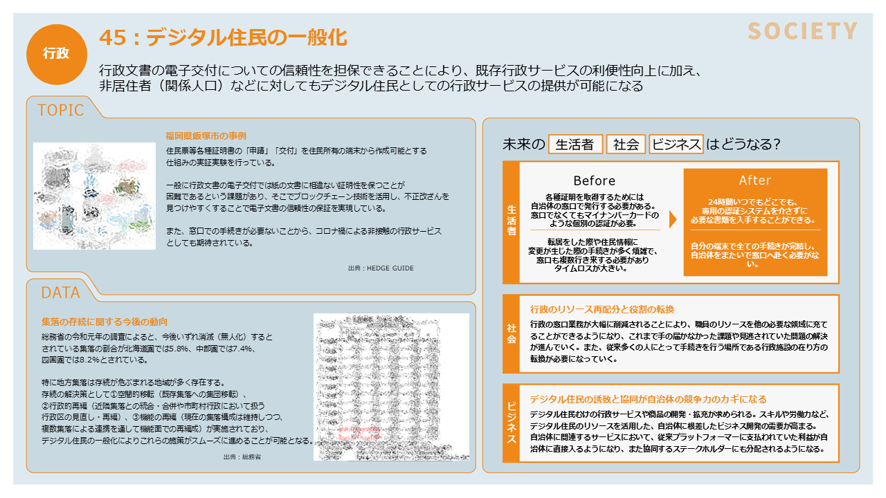 「Web3未来曼荼羅」事例ページサンプルのひとつ。「デジタル住民の一般化」をテーマにした事例ページ。