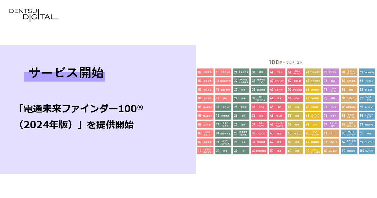 未来の暮らしを構想し、ポストSDGsのビジネスチャンスを発掘する