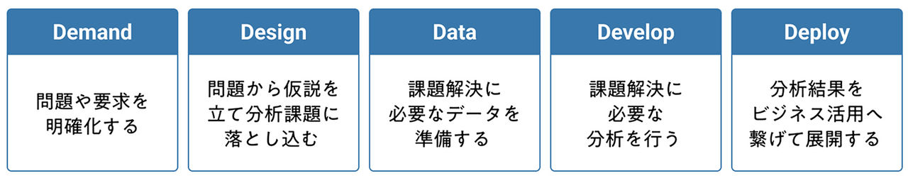 拡大画像：