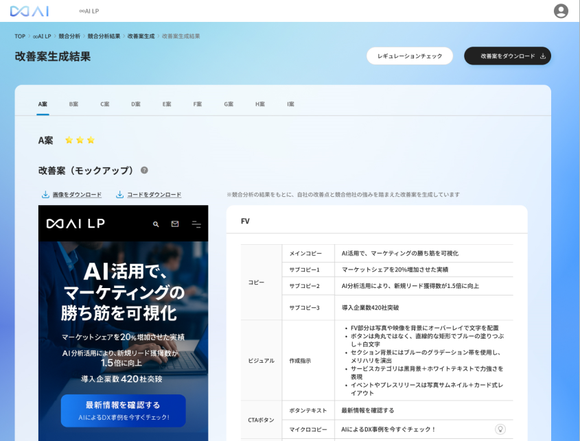 拡大画像：∞AI LP改善案提案イメージ