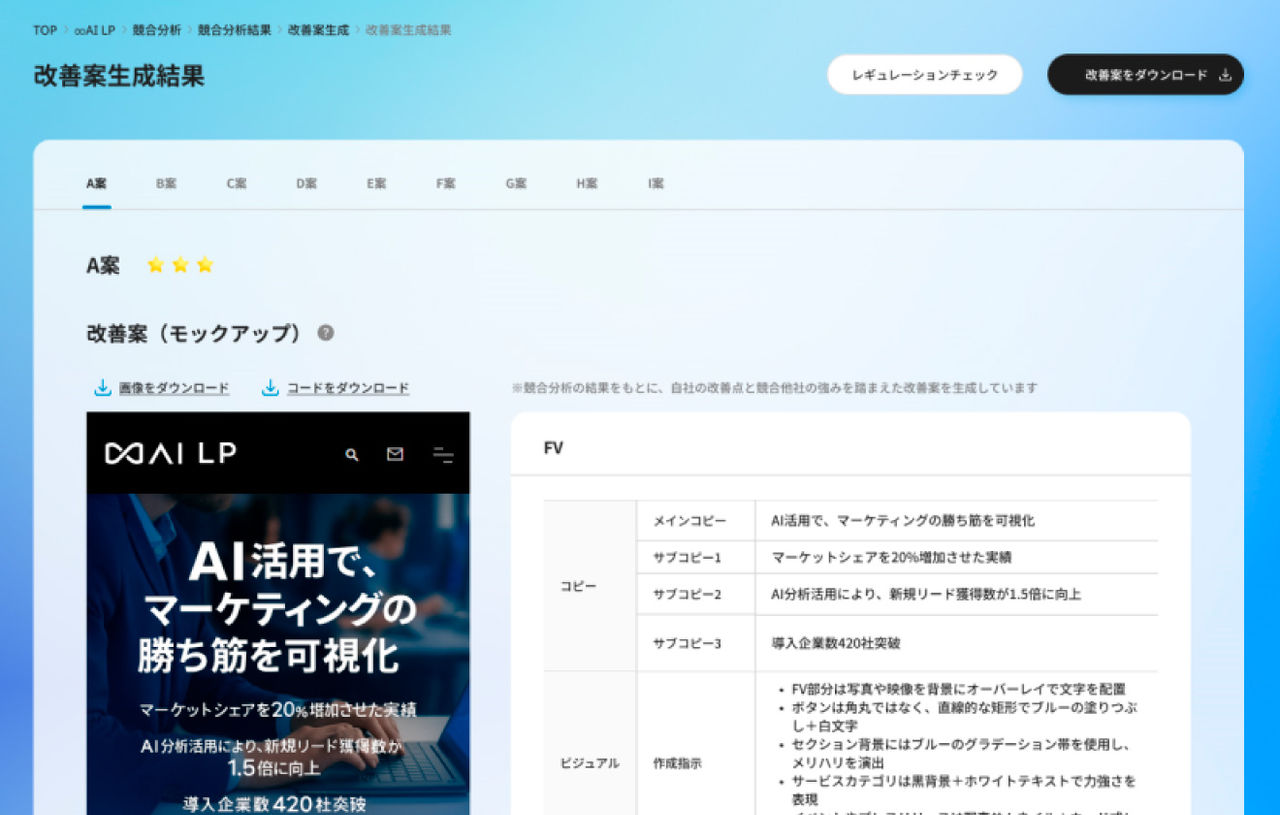 戦略ごとに最適なLP改善案をモックプレビューまで高速生成