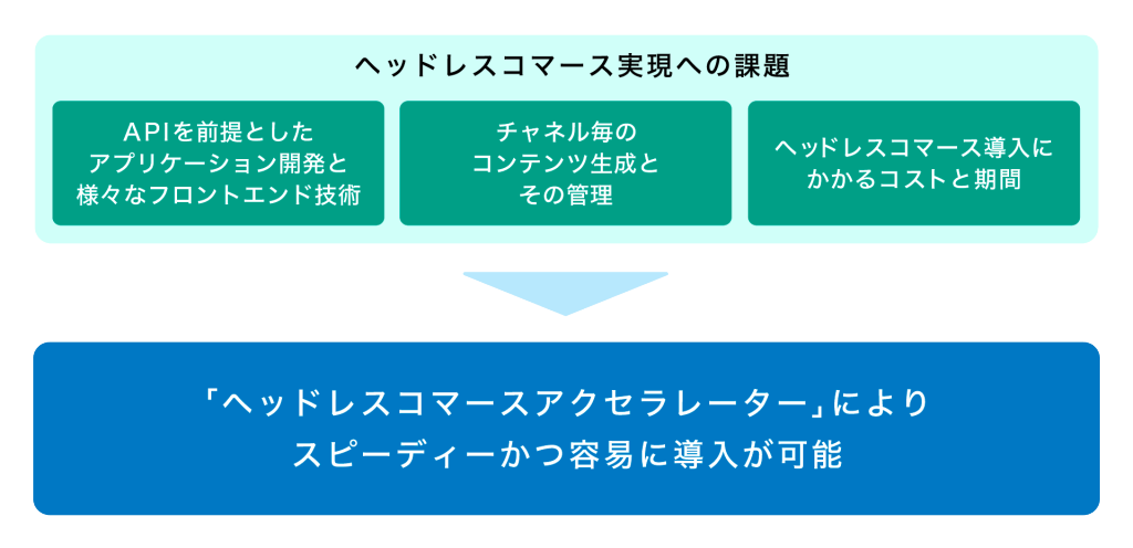 キャッシュレス時代におすすめ! コンパクトなのに大容量。本革製