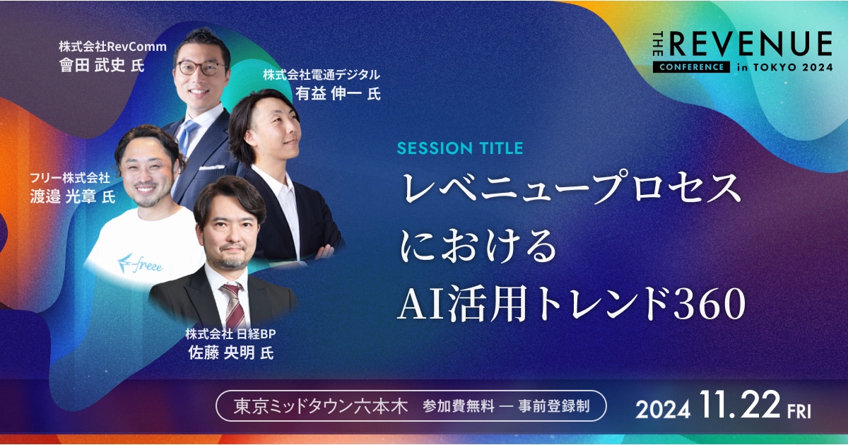 タイトル画像：「THE REVENUE」の「レベニュープロセスにおけるAI活用トレンド360」