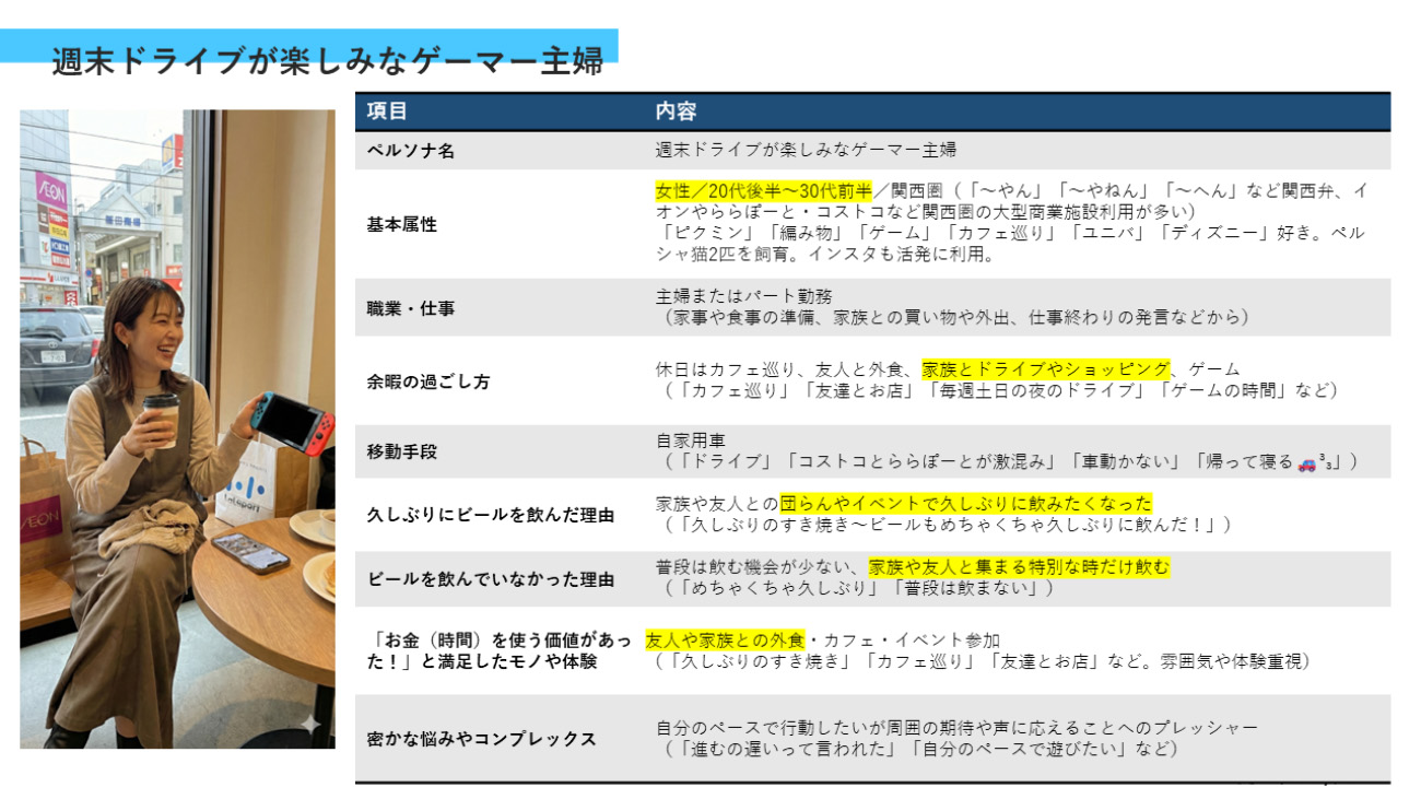週末ドライブが楽しみなゲーマー主婦のペルソナ