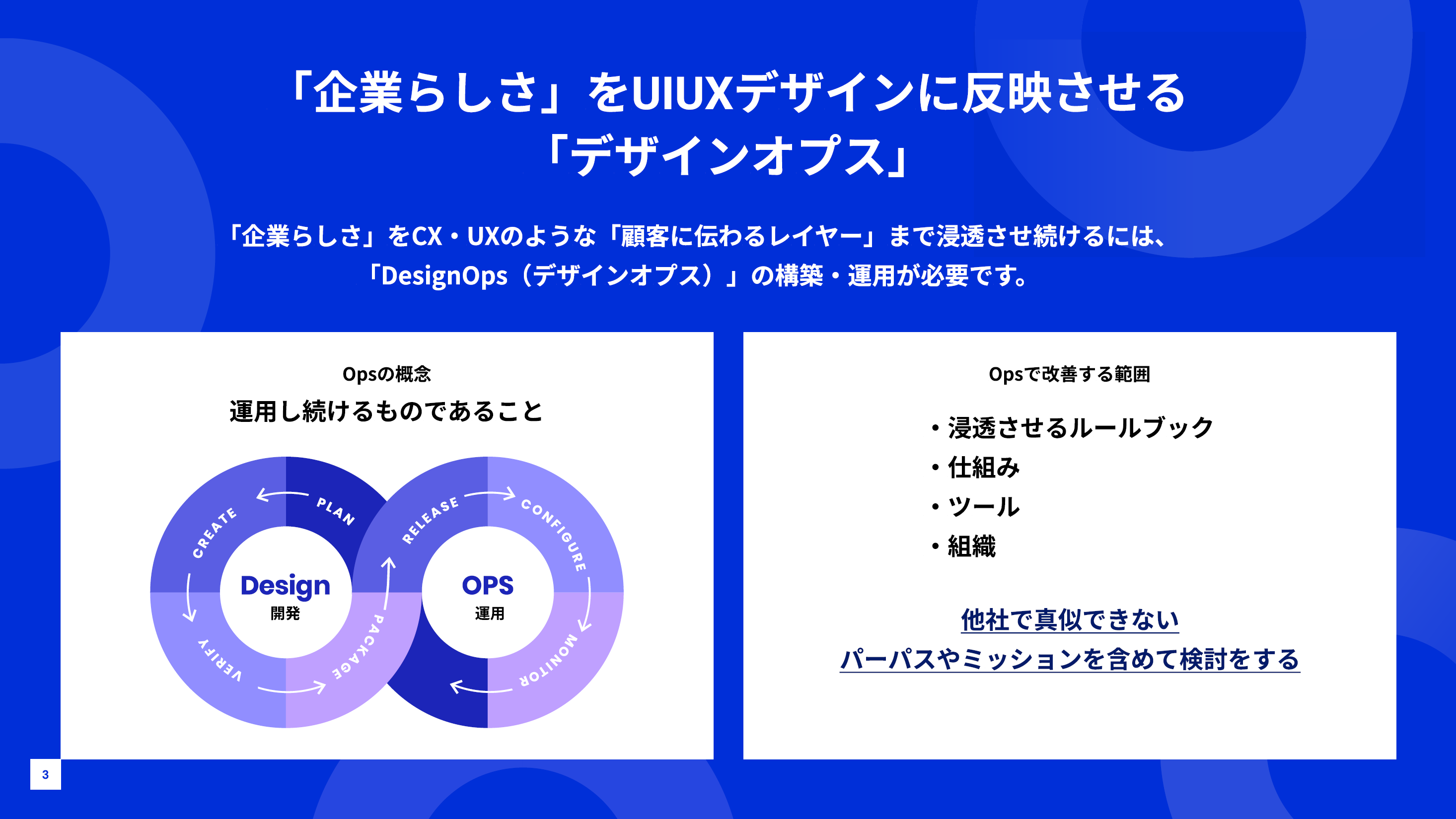 企業らしさをUI/UXデザインに反映させるDesign Ops