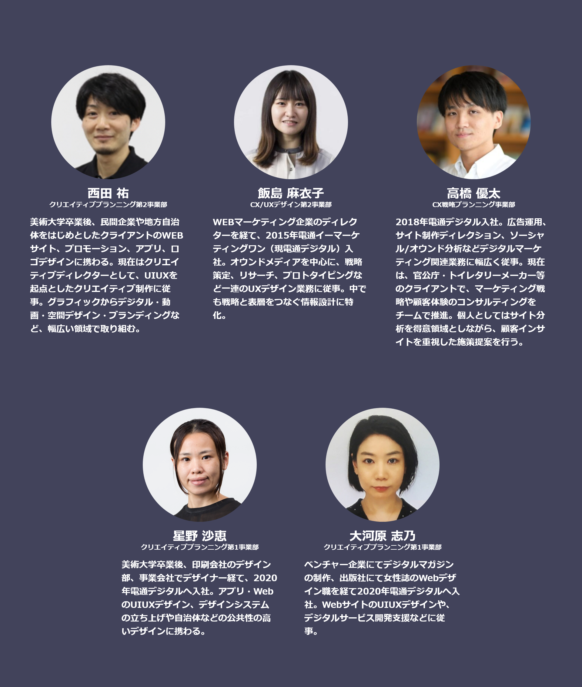 インタビュイープロフィール