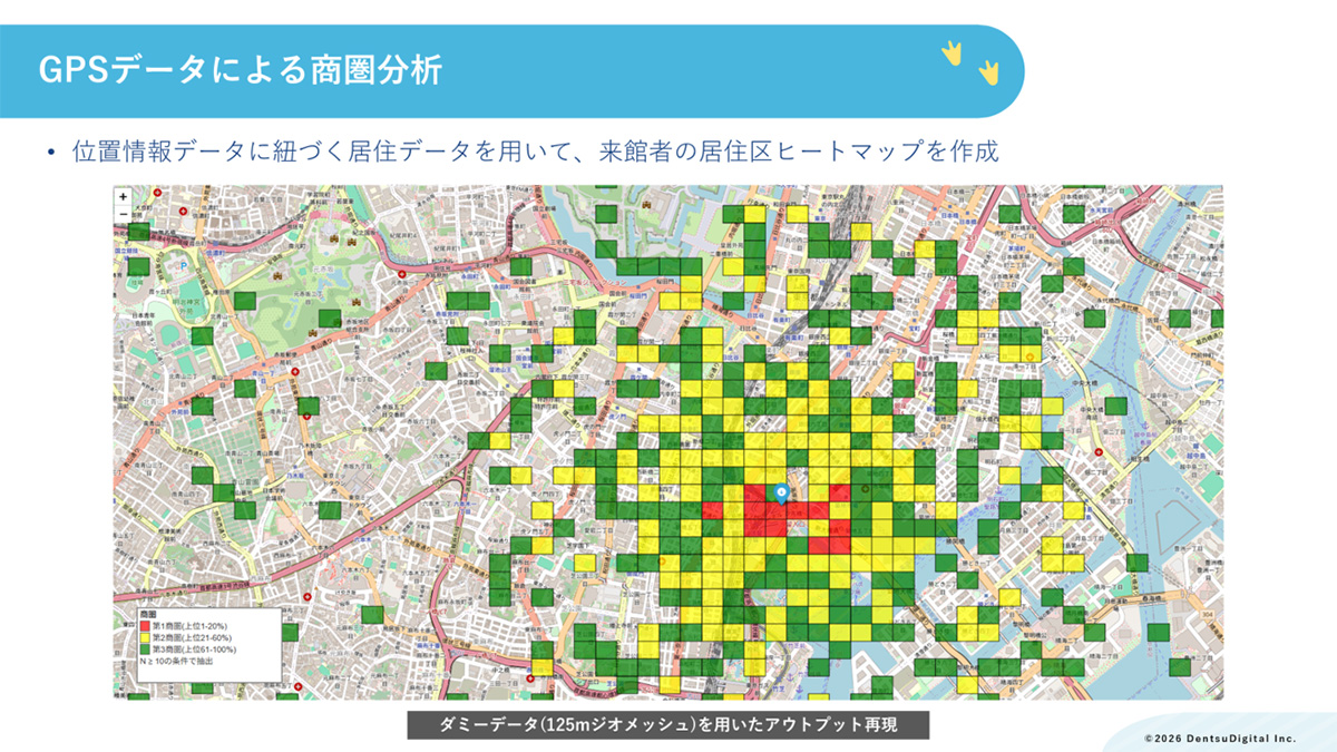 GPSデータによる商圏分析。位置情報データに紐づく居住データを用いて、来館者の居住区ヒートマップを作成。上位20％は赤色、20から60％は黄色、60％以降は緑色に色分けされる