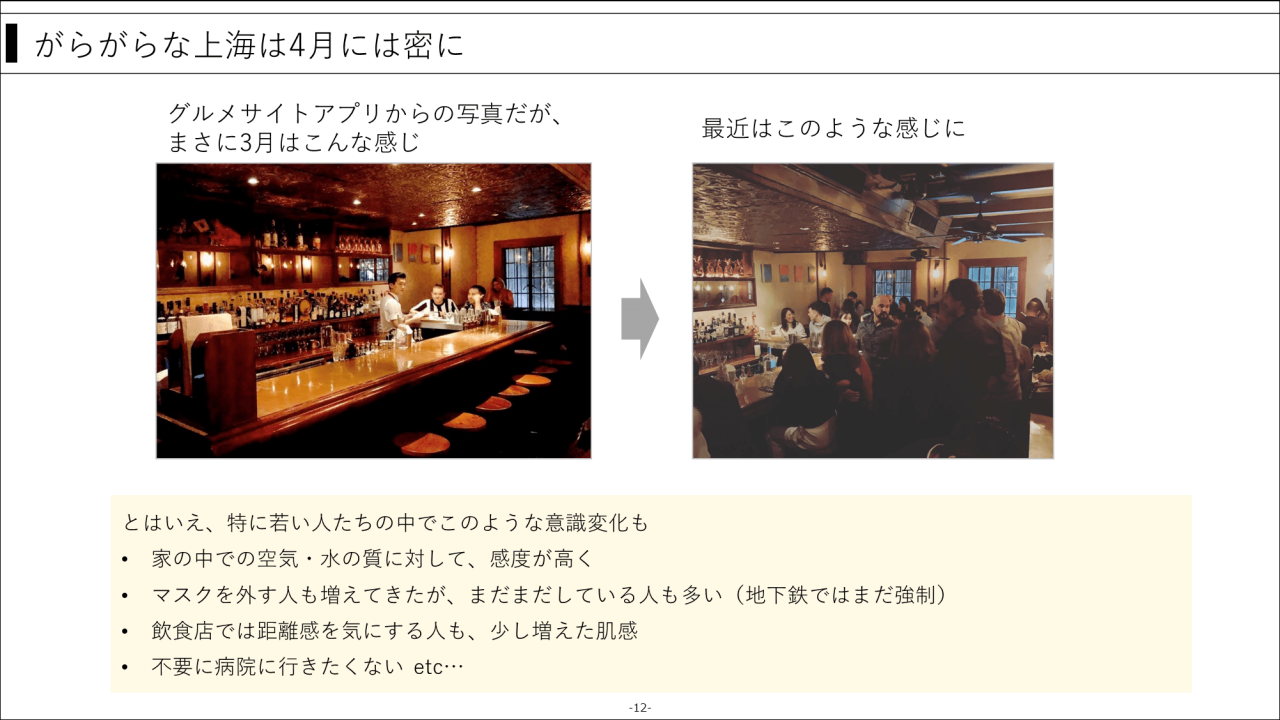 がらがらな上海は4月は密に