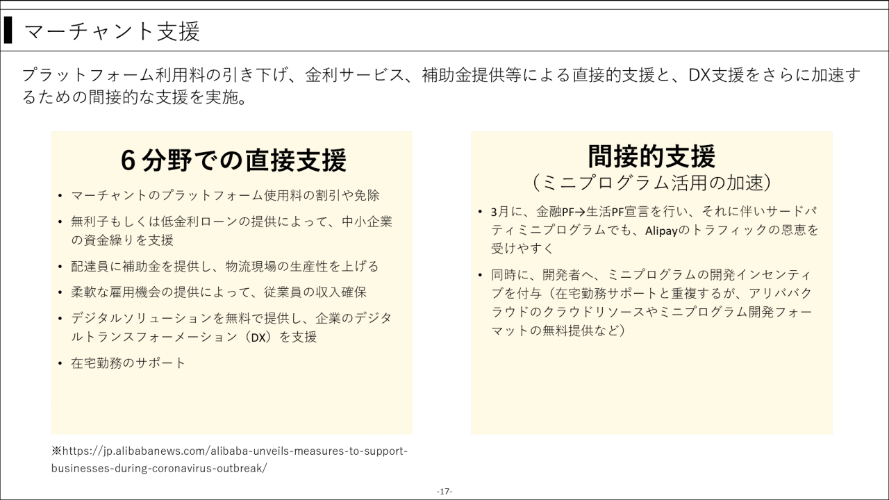マーチャント支援